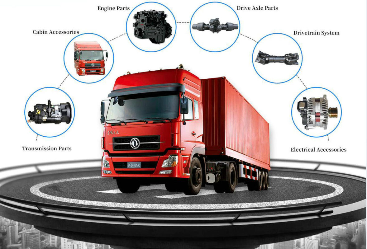 Truck Parts & Accessories