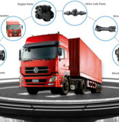 Dongfeng-Truck-Parts-Cabin-Accessories-.jpg